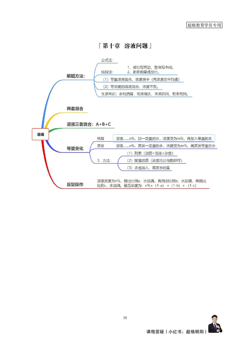 强化训练讲义（完整版）_2026考公资料_超格合集_数资高照合集_数量关系高照合集⭐⭐⭐_稳稳班2025年高照数量关系拿分稳稳班_强化阶段训练_讲义笔记