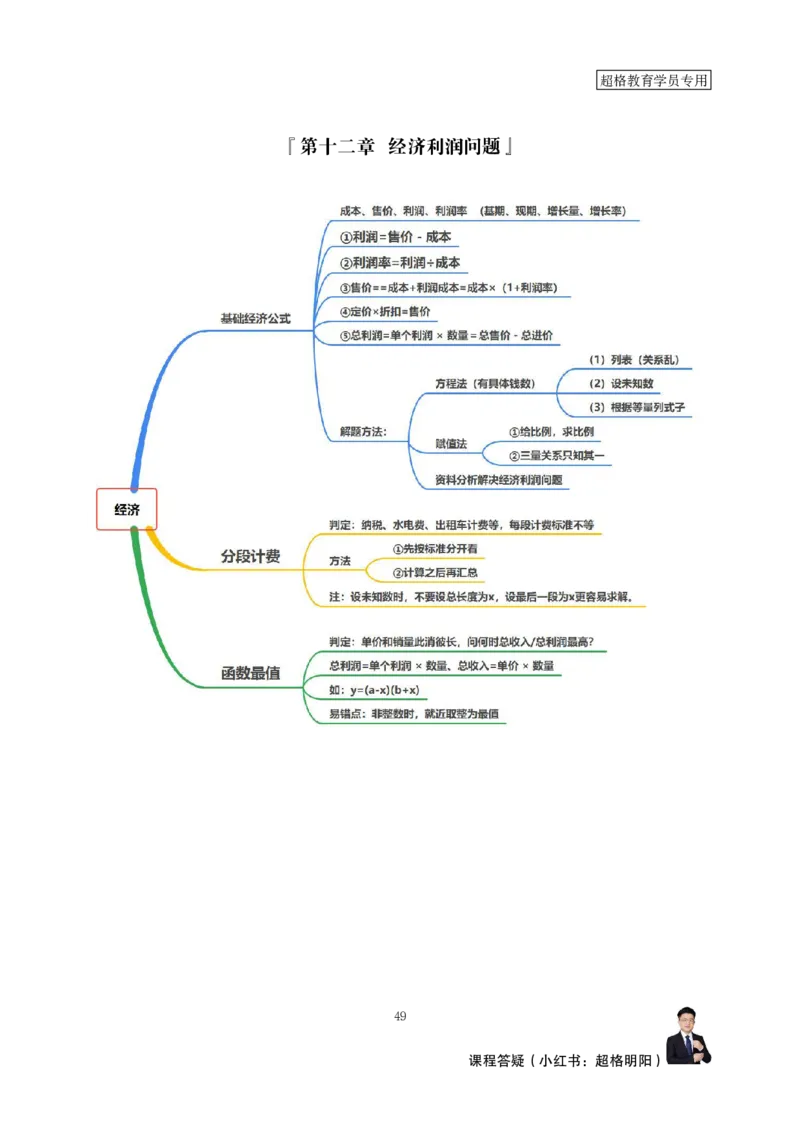 强化训练讲义（完整版）_2026考公资料_超格合集_数资高照合集_数量关系高照合集⭐⭐⭐_稳稳班2025年高照数量关系拿分稳稳班_强化阶段训练_讲义笔记