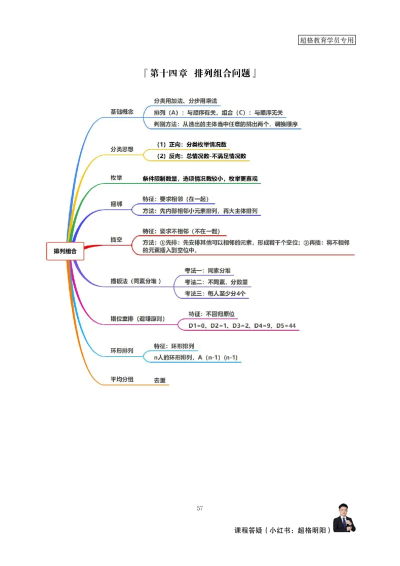 强化训练讲义（完整版）_2026考公资料_超格合集_数资高照合集_数量关系高照合集⭐⭐⭐_稳稳班2025年高照数量关系拿分稳稳班_强化阶段训练_讲义笔记