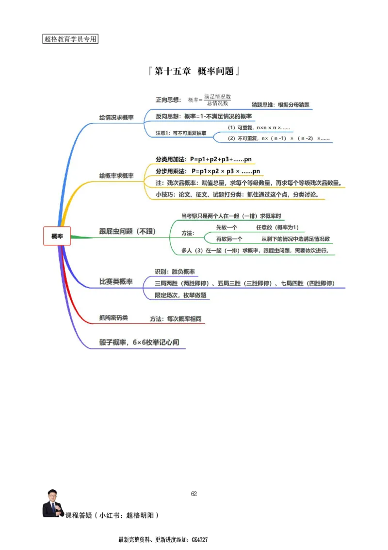 强化训练讲义（完整版）_2026考公资料_超格合集_数资高照合集_数量关系高照合集⭐⭐⭐_稳稳班2025年高照数量关系拿分稳稳班_强化阶段训练_讲义笔记