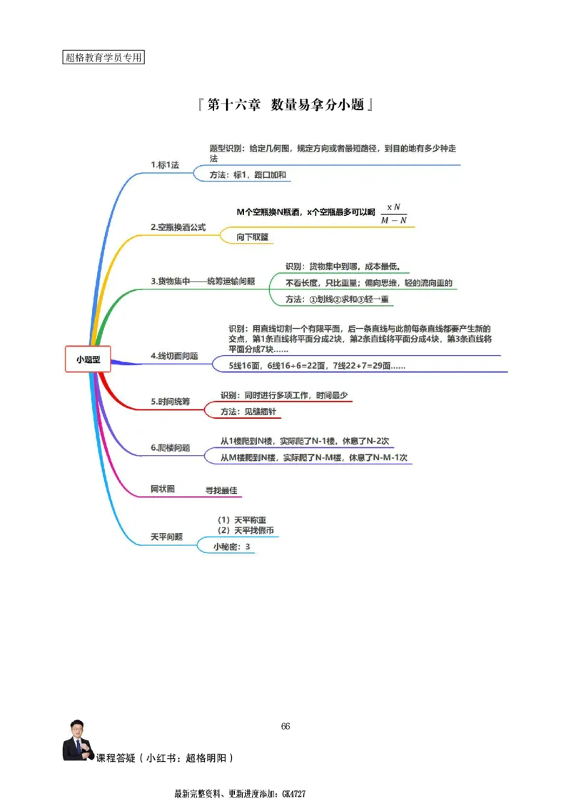 强化训练讲义（完整版）_2026考公资料_超格合集_数资高照合集_数量关系高照合集⭐⭐⭐_稳稳班2025年高照数量关系拿分稳稳班_强化阶段训练_讲义笔记