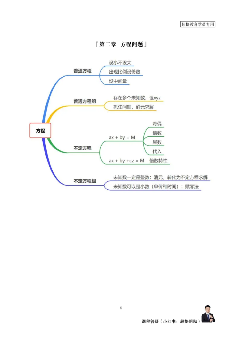 强化训练讲义（完整版）_2026考公资料_超格合集_数资高照合集_数量关系高照合集⭐⭐⭐_稳稳班2025年高照数量关系拿分稳稳班_强化阶段训练_讲义笔记