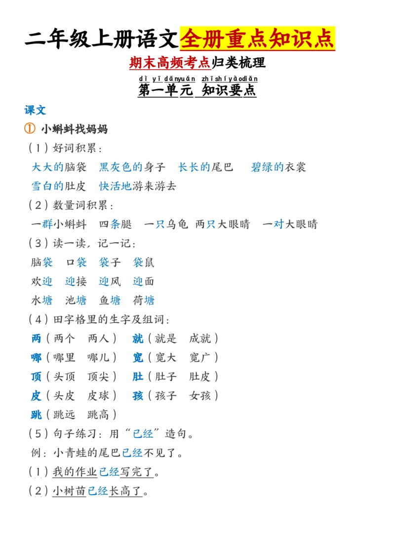 知识点二年级上册语文知识点_二年级上下册资料_小学二年级学习资料-25年更新版_2-01、小学二年级语文上册_2-1-1、复习、知识点、归纳汇总_精品重点知识总汇