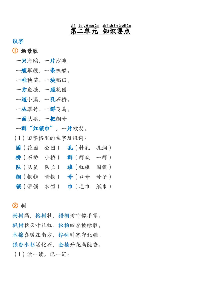 知识点二年级上册语文知识点_二年级上下册资料_小学二年级学习资料-25年更新版_2-01、小学二年级语文上册_2-1-1、复习、知识点、归纳汇总_精品重点知识总汇