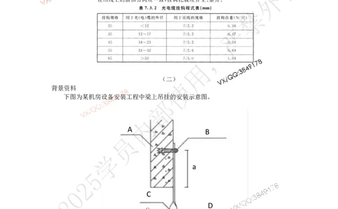 2025年6月19日实操题专项测试-带答案_2026年一级建造师_2026年一建通信_2025年一建通信SVIP_02-基础精讲✿高端面授✿深度强化_06-通信《全系VIP班》川杨SMR推荐_专项测试