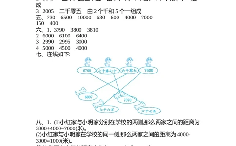第一单元测试卷（2）_二年级上下册资料_小学二年级学习资料-25年更新版_2-04、小学二年级数学下册_2-4-2、练习题、作业、试题、试卷_青岛54_青岛版54单元测试