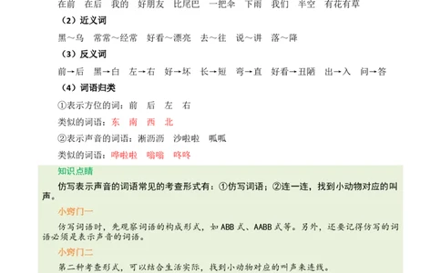 第六单元核心知识点_一年级上下册资料_一年级上语数英上下册学习资料_3-6-1、小学一年级语文上册_统编、部编、人教（语文全国统一只有一个版）_2023新增_2023秋一上语文单元核心知识点
