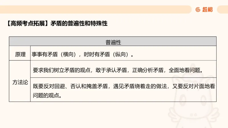 05.山东省考常识判断考题系统精讲超哥ppt_2026考公资料_（05）超格_行测申论2025超格合集(行测&申论&政治理论)_常识2025超格常识判断全家桶（含政治理论冲刺）_讲义