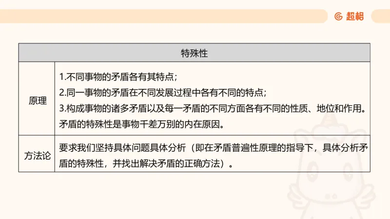 05.山东省考常识判断考题系统精讲超哥ppt_2026考公资料_（05）超格_行测申论2025超格合集(行测&申论&政治理论)_常识2025超格常识判断全家桶（含政治理论冲刺）_讲义