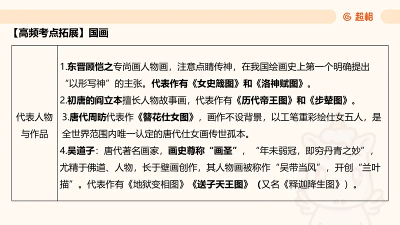 05.山东省考常识判断考题系统精讲超哥ppt_2026考公资料_（05）超格_行测申论2025超格合集(行测&申论&政治理论)_常识2025超格常识判断全家桶（含政治理论冲刺）_讲义