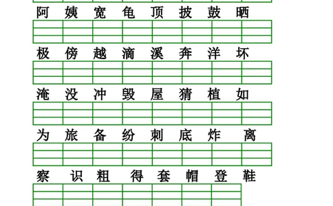 部编版二年级上册语文识字表生字注音练习(全册)_二年级上下册资料_小学二年级学习资料-25年更新版_2-01、小学二年级语文上册_2-1-2、练习题、作业、试题、试卷_专项练习