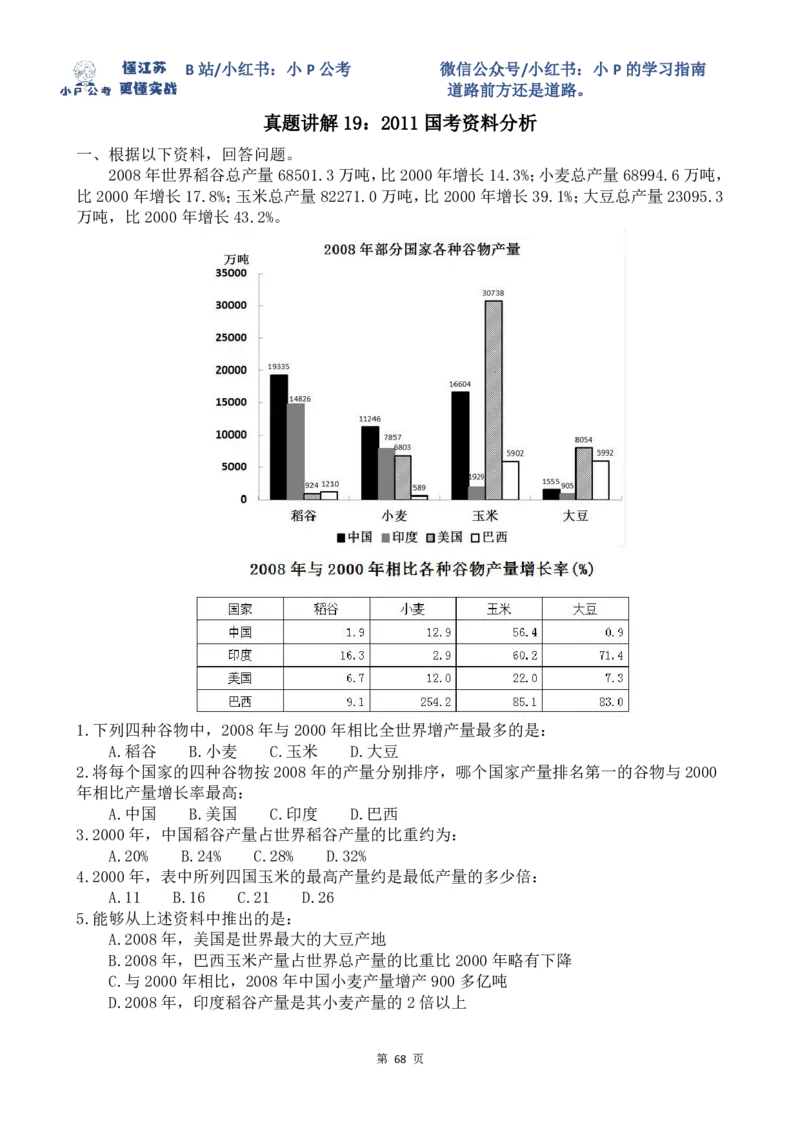 16-24刷题题本（8.19-8.25资料分析真题刷题任务）_2026考公资料_（12）小p公考_2025合集_行测小p公考（P神）公众号：上岸总站_资料分析刷题课（持续更新）_讲义