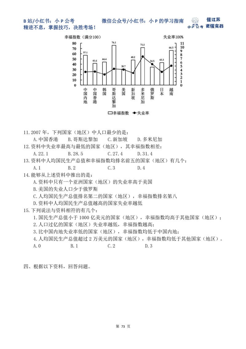 16-24刷题题本（8.19-8.25资料分析真题刷题任务）_2026考公资料_（12）小p公考_2025合集_行测小p公考（P神）公众号：上岸总站_资料分析刷题课（持续更新）_讲义