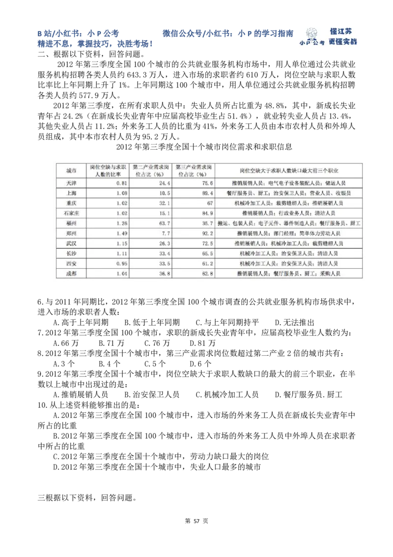 16-24刷题题本（8.19-8.25资料分析真题刷题任务）_2026考公资料_（12）小p公考_2025合集_行测小p公考（P神）公众号：上岸总站_资料分析刷题课（持续更新）_讲义