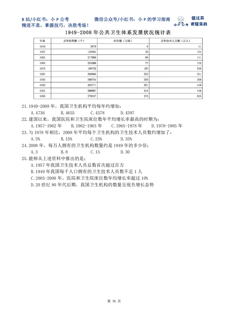 16-24刷题题本（8.19-8.25资料分析真题刷题任务）_2026考公资料_（12）小p公考_2025合集_行测小p公考（P神）公众号：上岸总站_资料分析刷题课（持续更新）_讲义