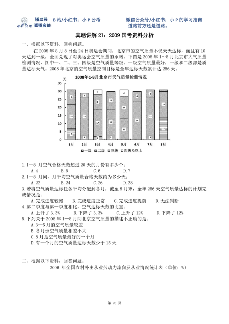 16-24刷题题本（8.19-8.25资料分析真题刷题任务）_2026考公资料_（12）小p公考_2025合集_行测小p公考（P神）公众号：上岸总站_资料分析刷题课（持续更新）_讲义