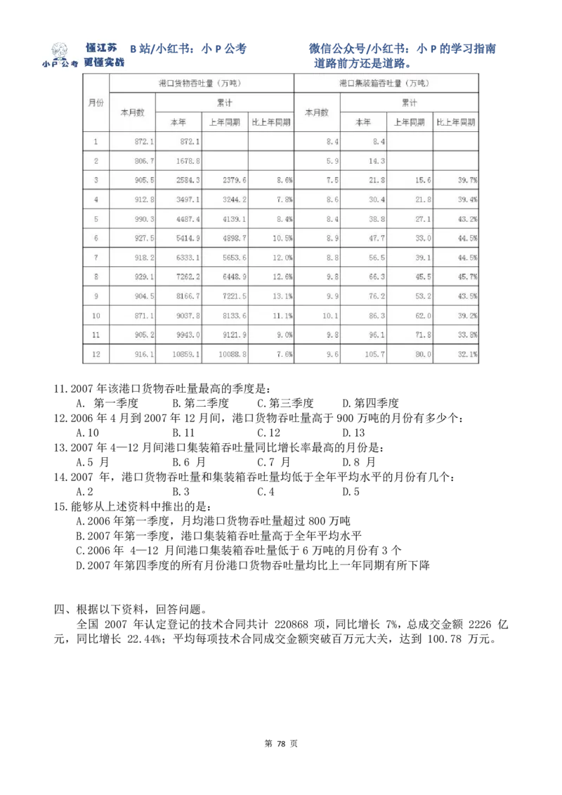 16-24刷题题本（8.19-8.25资料分析真题刷题任务）_2026考公资料_（12）小p公考_2025合集_行测小p公考（P神）公众号：上岸总站_资料分析刷题课（持续更新）_讲义