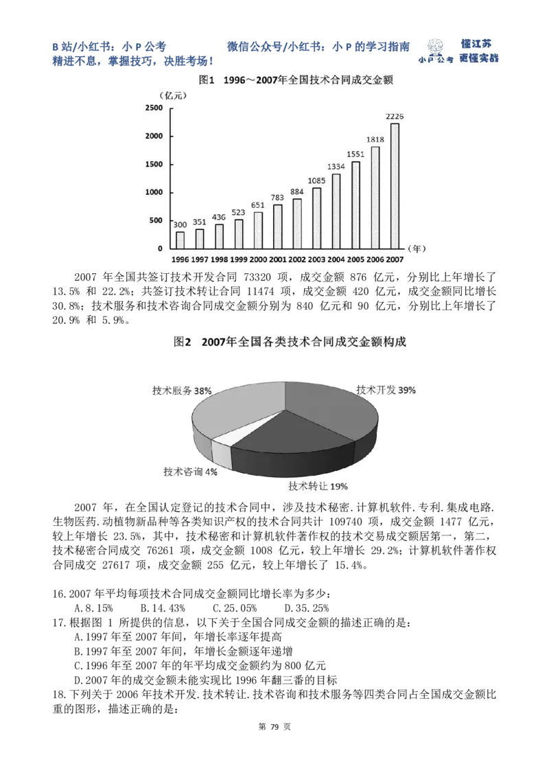 16-24刷题题本（8.19-8.25资料分析真题刷题任务）_2026考公资料_（12）小p公考_2025合集_行测小p公考（P神）公众号：上岸总站_资料分析刷题课（持续更新）_讲义