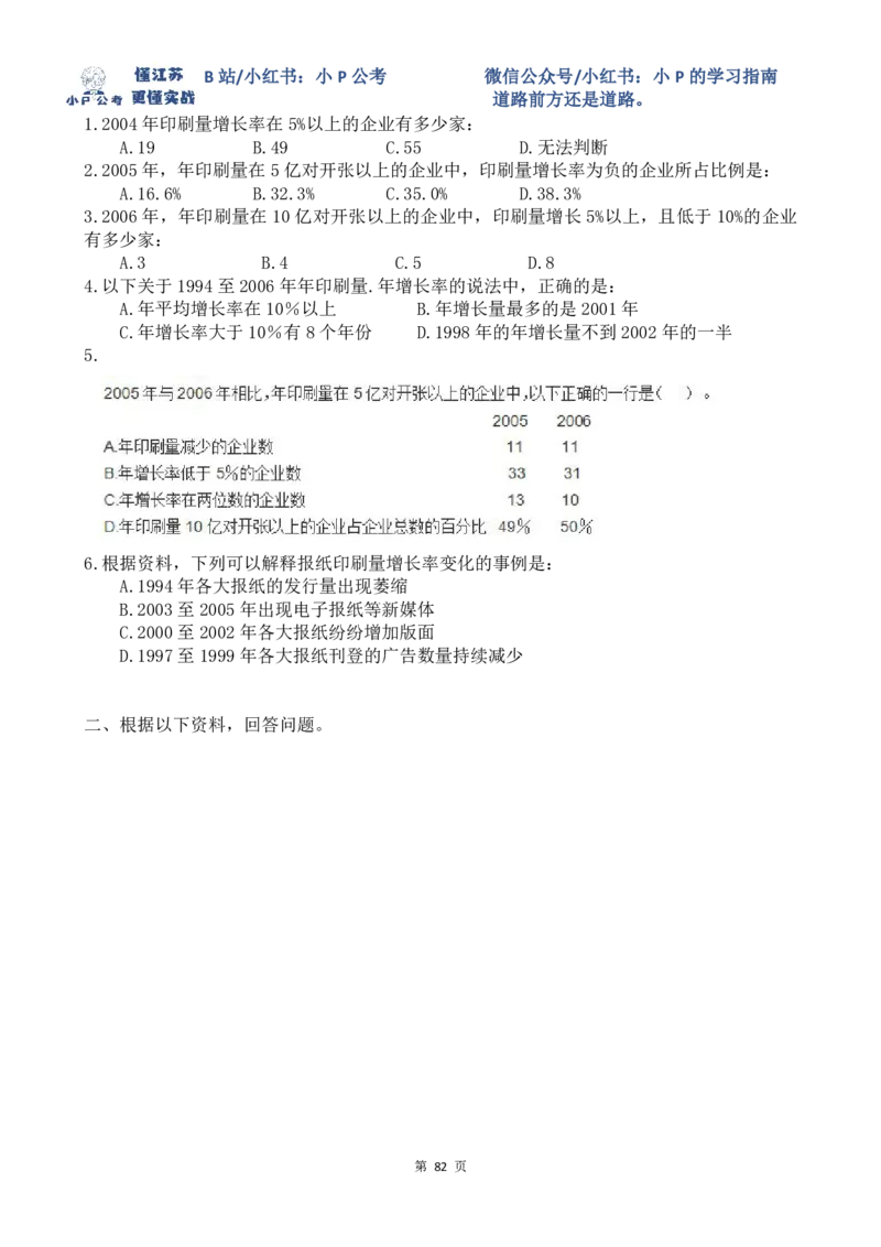 16-24刷题题本（8.19-8.25资料分析真题刷题任务）_2026考公资料_（12）小p公考_2025合集_行测小p公考（P神）公众号：上岸总站_资料分析刷题课（持续更新）_讲义