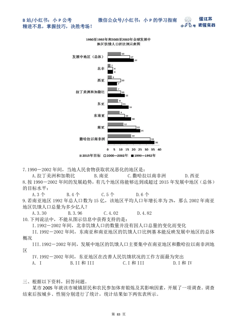 16-24刷题题本（8.19-8.25资料分析真题刷题任务）_2026考公资料_（12）小p公考_2025合集_行测小p公考（P神）公众号：上岸总站_资料分析刷题课（持续更新）_讲义