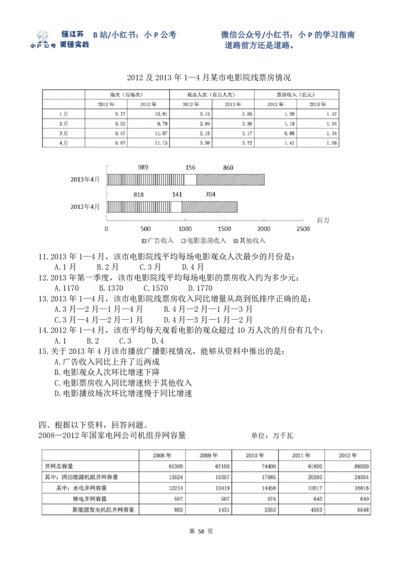 16-24刷题题本（8.19-8.25资料分析真题刷题任务）_2026考公资料_（12）小p公考_2025合集_行测小p公考（P神）公众号：上岸总站_资料分析刷题课（持续更新）_讲义