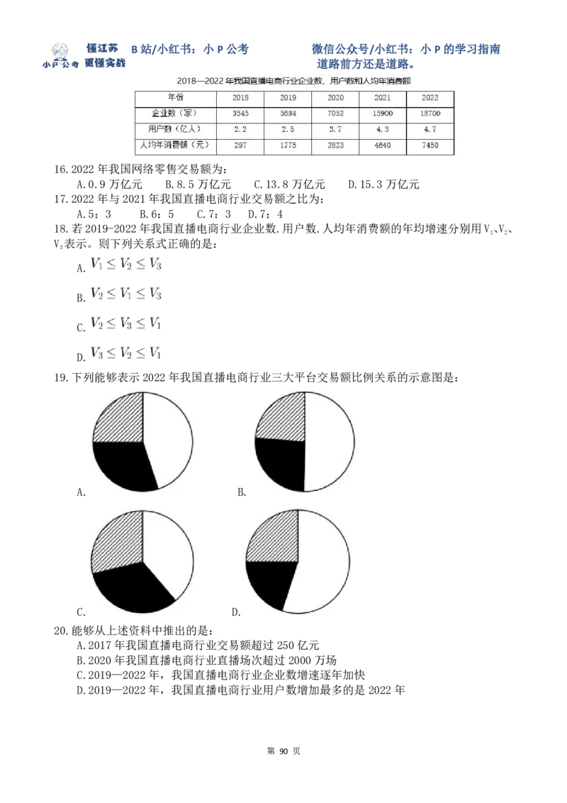 16-24刷题题本（8.19-8.25资料分析真题刷题任务）_2026考公资料_（12）小p公考_2025合集_行测小p公考（P神）公众号：上岸总站_资料分析刷题课（持续更新）_讲义