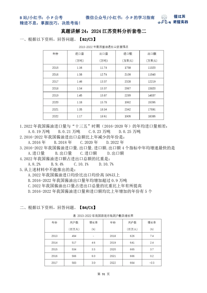 16-24刷题题本（8.19-8.25资料分析真题刷题任务）_2026考公资料_（12）小p公考_2025合集_行测小p公考（P神）公众号：上岸总站_资料分析刷题课（持续更新）_讲义