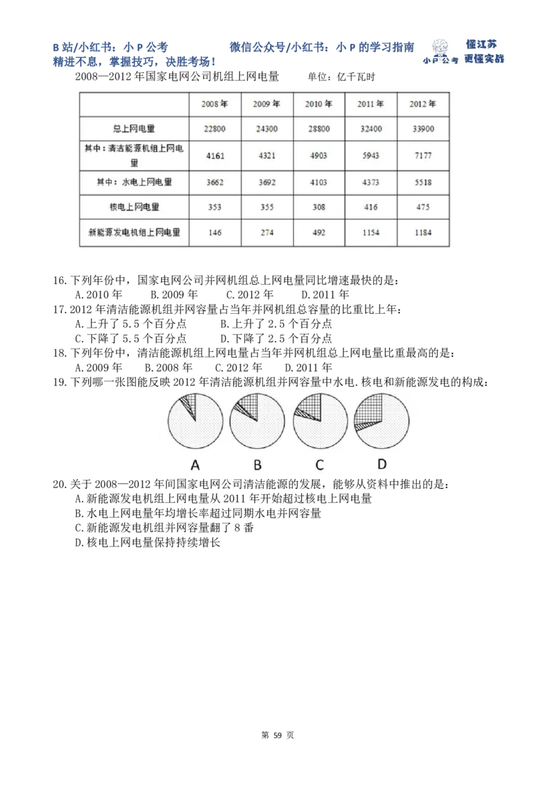 16-24刷题题本（8.19-8.25资料分析真题刷题任务）_2026考公资料_（12）小p公考_2025合集_行测小p公考（P神）公众号：上岸总站_资料分析刷题课（持续更新）_讲义
