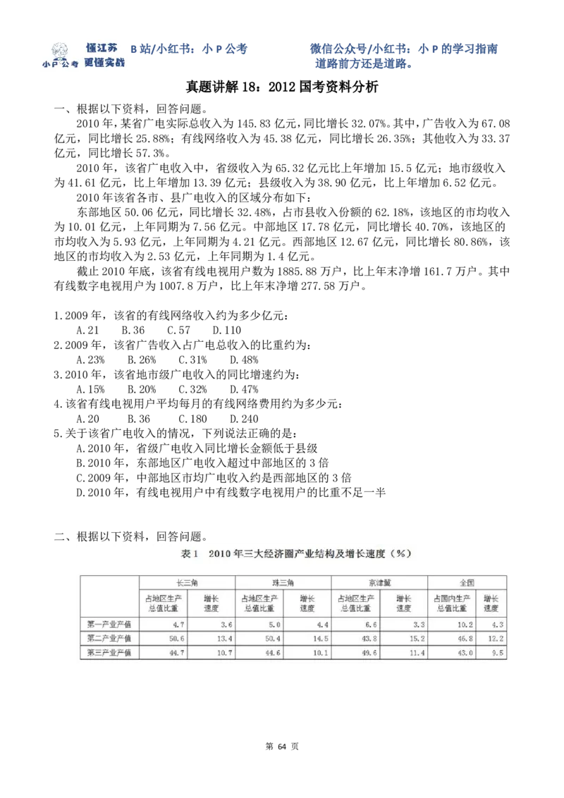 16-24刷题题本（8.19-8.25资料分析真题刷题任务）_2026考公资料_（12）小p公考_2025合集_行测小p公考（P神）公众号：上岸总站_资料分析刷题课（持续更新）_讲义
