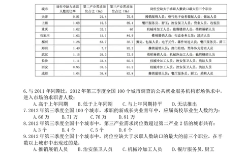 16-24刷题题本（8.19-8.25资料分析真题刷题任务）_2026考公资料_（12）小p公考_2025合集_行测小p公考（P神）公众号：上岸总站_资料分析刷题课（持续更新）_讲义