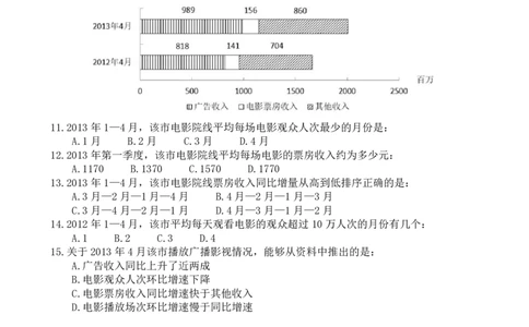 16-24刷题题本（8.19-8.25资料分析真题刷题任务）_2026考公资料_（12）小p公考_2025合集_行测小p公考（P神）公众号：上岸总站_资料分析刷题课（持续更新）_讲义