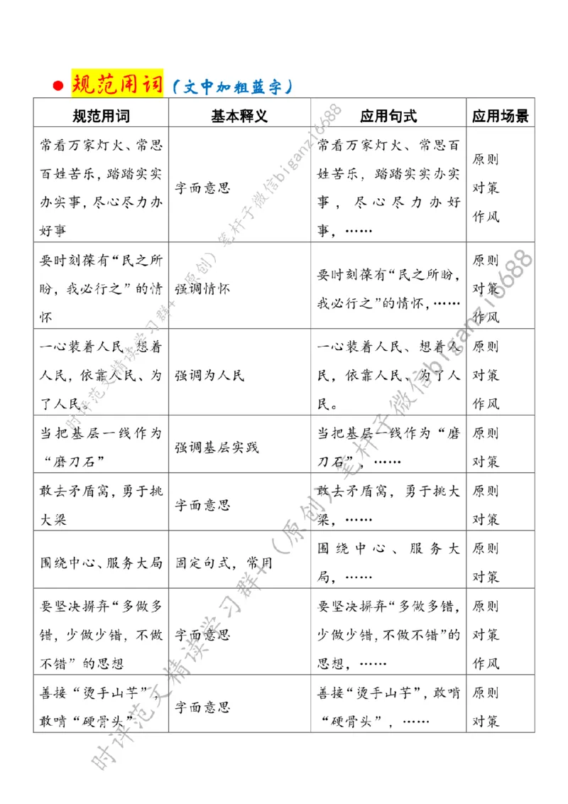 0625---标注白-以实干书写青春华章_2026考公资料_（57）申论材料_00、笔杆子晨读材料_2024笔杆子晨读_笔杆子6月时政_0625以实干书写青春华章
