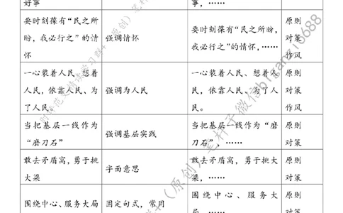 0625---标注白-以实干书写青春华章_2026考公资料_（57）申论材料_00、笔杆子晨读材料_2024笔杆子晨读_笔杆子6月时政_0625以实干书写青春华章