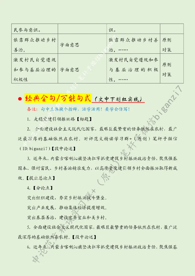 1031---标注绿-走稳党建引领振兴路_2026考公资料_（57）申论材料_00、笔杆子晨读材料_2024笔杆子晨读_笔杆子10月时政_1031走稳党建引领振兴路话题：乡村振兴