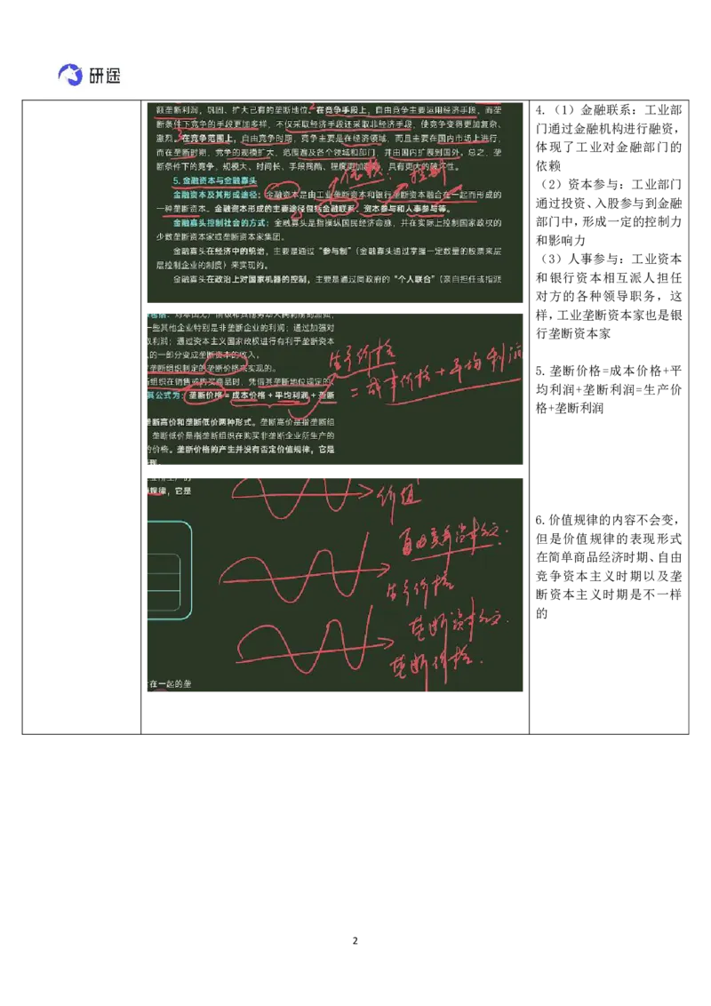 20.马原-20垄断及当代资本主义-复盘笔记_2026考公资料_（49）政治理论合集_政治理论合集_2025考研政治_01.徐涛曲艺_03.强化阶段_01.马原_笔记