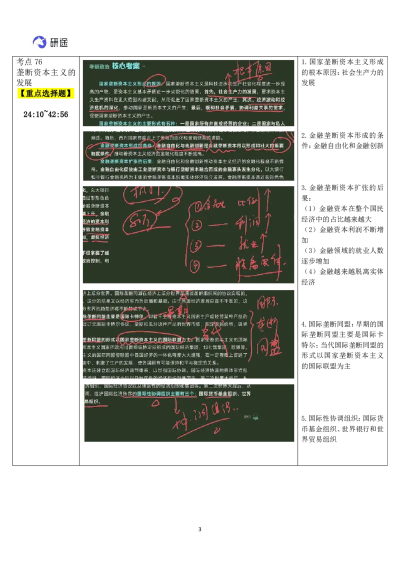 20.马原-20垄断及当代资本主义-复盘笔记_2026考公资料_（49）政治理论合集_政治理论合集_2025考研政治_01.徐涛曲艺_03.强化阶段_01.马原_笔记