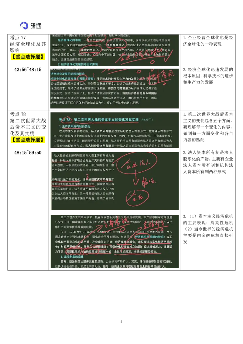 20.马原-20垄断及当代资本主义-复盘笔记_2026考公资料_（49）政治理论合集_政治理论合集_2025考研政治_01.徐涛曲艺_03.强化阶段_01.马原_笔记