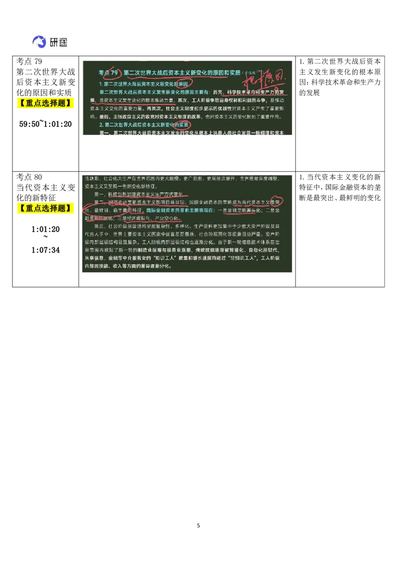 20.马原-20垄断及当代资本主义-复盘笔记_2026考公资料_（49）政治理论合集_政治理论合集_2025考研政治_01.徐涛曲艺_03.强化阶段_01.马原_笔记