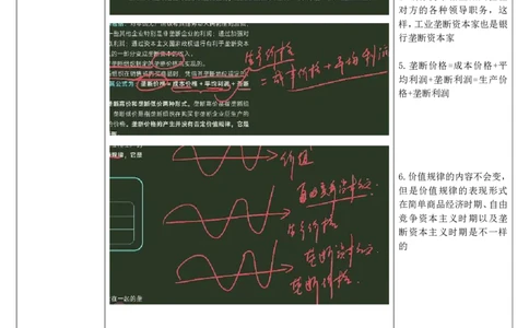 20.马原-20垄断及当代资本主义-复盘笔记_2026考公资料_（49）政治理论合集_政治理论合集_2025考研政治_01.徐涛曲艺_03.强化阶段_01.马原_笔记