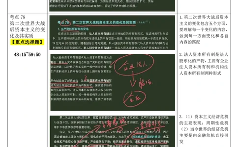 20.马原-20垄断及当代资本主义-复盘笔记_2026考公资料_（49）政治理论合集_政治理论合集_2025考研政治_01.徐涛曲艺_03.强化阶段_01.马原_笔记