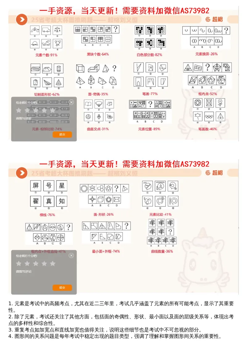 05.图推套题讲解2_文字解析版_2026考公资料_（05）超格_行测申论2025超格合集(行测&申论&政治理论)_行测申论2025省考超格超大杯刷题课（五合一）_超格五合一文字解析版_图推