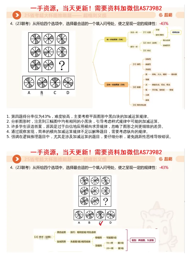 05.图推套题讲解2_文字解析版_2026考公资料_（05）超格_行测申论2025超格合集(行测&申论&政治理论)_行测申论2025省考超格超大杯刷题课（五合一）_超格五合一文字解析版_图推