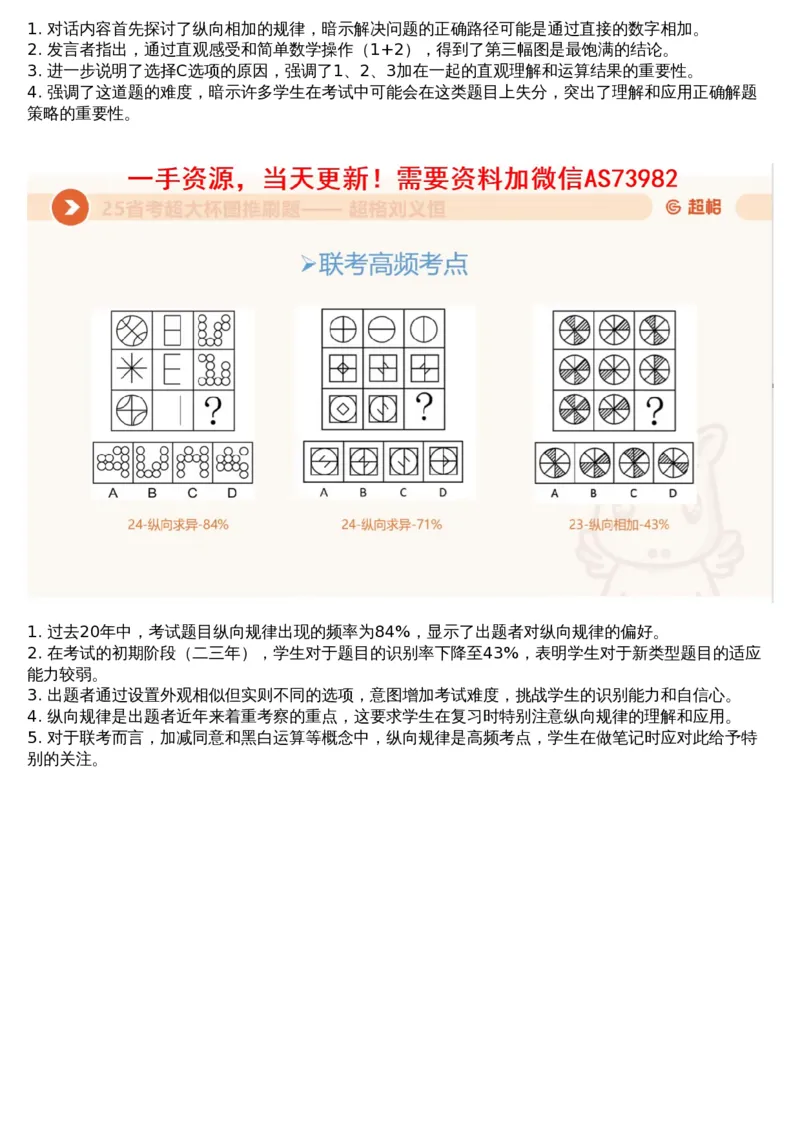 05.图推套题讲解2_文字解析版_2026考公资料_（05）超格_行测申论2025超格合集(行测&申论&政治理论)_行测申论2025省考超格超大杯刷题课（五合一）_超格五合一文字解析版_图推