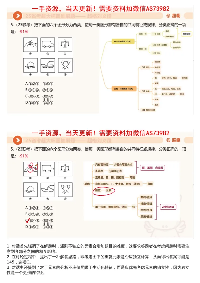 05.图推套题讲解2_文字解析版_2026考公资料_（05）超格_行测申论2025超格合集(行测&申论&政治理论)_行测申论2025省考超格超大杯刷题课（五合一）_超格五合一文字解析版_图推