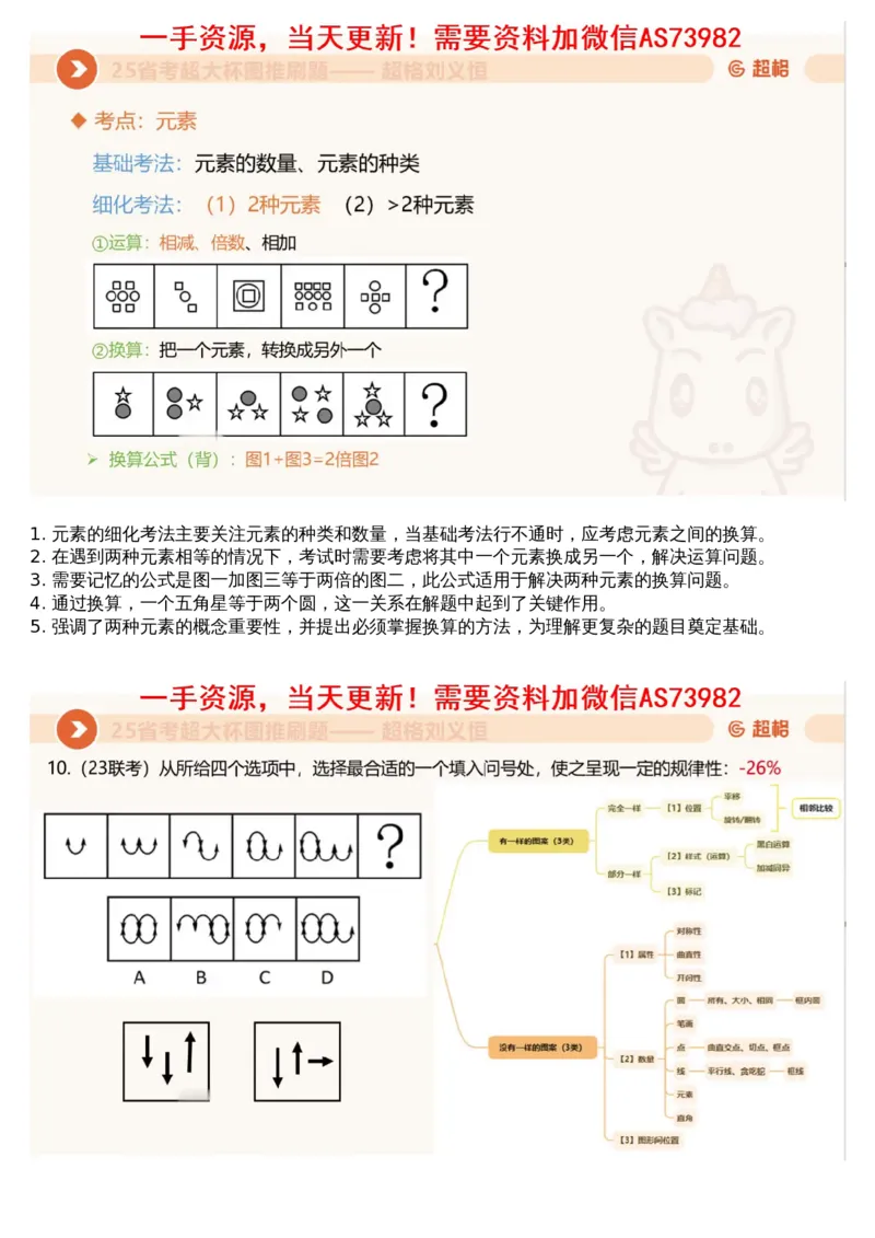 05.图推套题讲解2_文字解析版_2026考公资料_（05）超格_行测申论2025超格合集(行测&申论&政治理论)_行测申论2025省考超格超大杯刷题课（五合一）_超格五合一文字解析版_图推