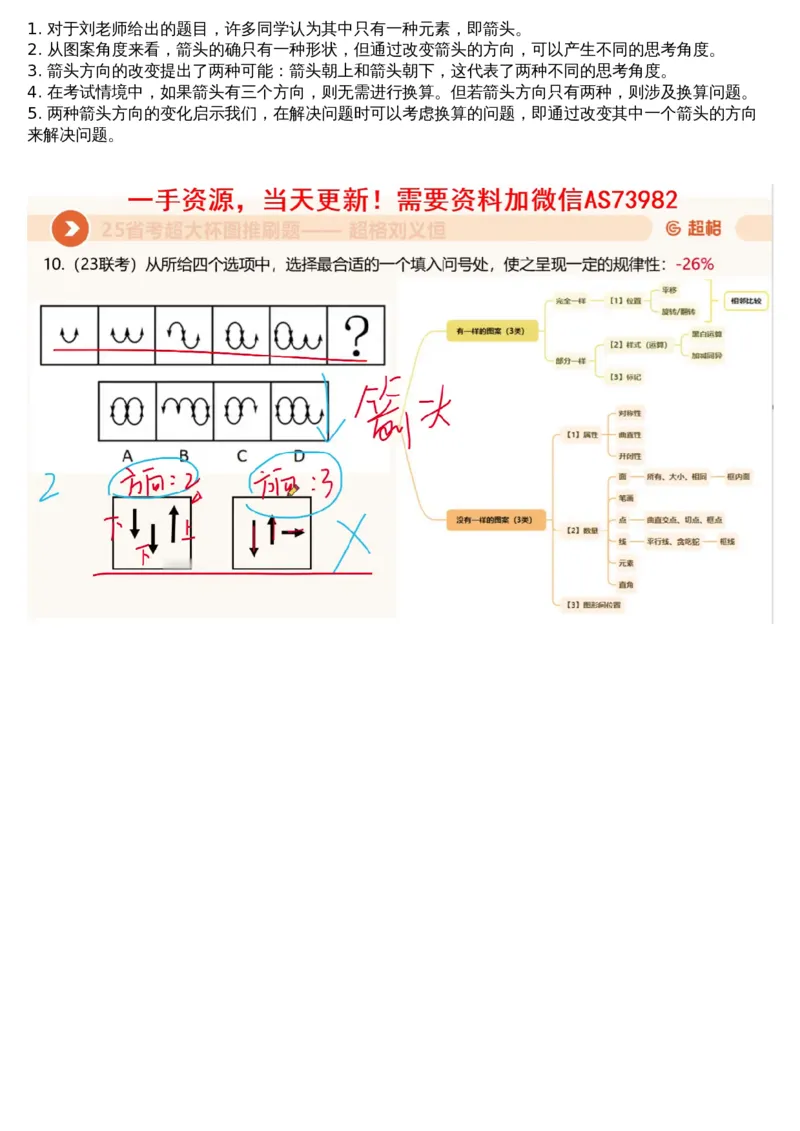05.图推套题讲解2_文字解析版_2026考公资料_（05）超格_行测申论2025超格合集(行测&申论&政治理论)_行测申论2025省考超格超大杯刷题课（五合一）_超格五合一文字解析版_图推