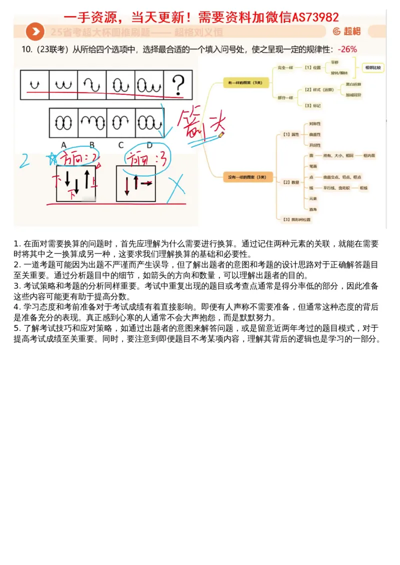 05.图推套题讲解2_文字解析版_2026考公资料_（05）超格_行测申论2025超格合集(行测&申论&政治理论)_行测申论2025省考超格超大杯刷题课（五合一）_超格五合一文字解析版_图推