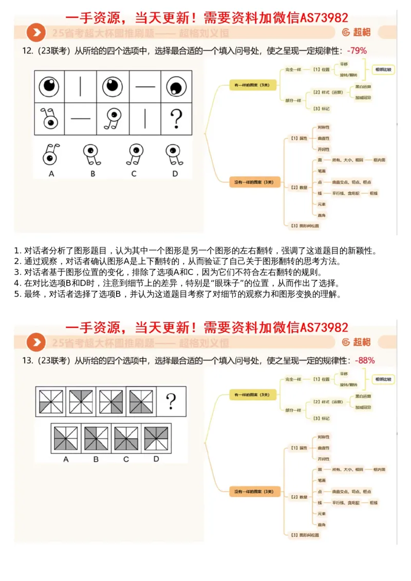 05.图推套题讲解2_文字解析版_2026考公资料_（05）超格_行测申论2025超格合集(行测&申论&政治理论)_行测申论2025省考超格超大杯刷题课（五合一）_超格五合一文字解析版_图推