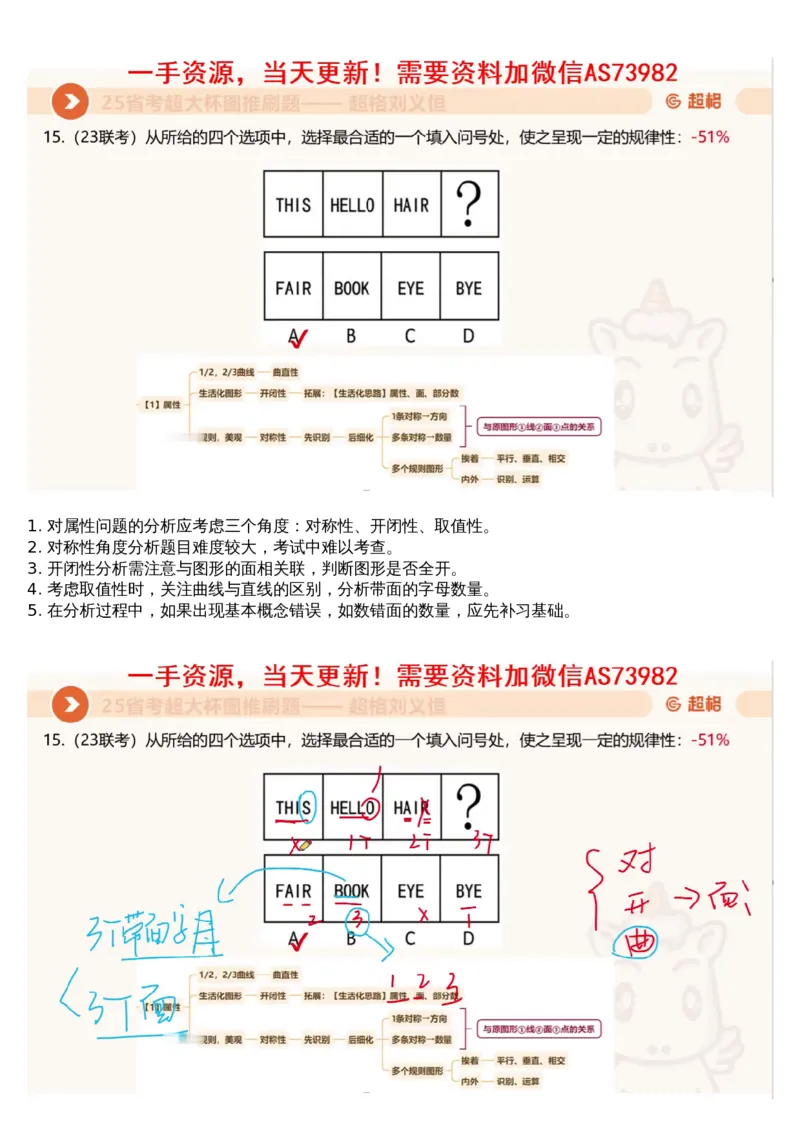 05.图推套题讲解2_文字解析版_2026考公资料_（05）超格_行测申论2025超格合集(行测&申论&政治理论)_行测申论2025省考超格超大杯刷题课（五合一）_超格五合一文字解析版_图推