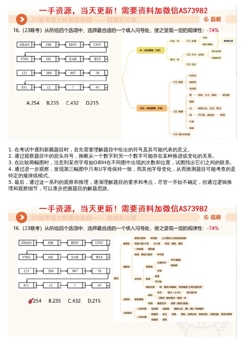 05.图推套题讲解2_文字解析版_2026考公资料_（05）超格_行测申论2025超格合集(行测&申论&政治理论)_行测申论2025省考超格超大杯刷题课（五合一）_超格五合一文字解析版_图推
